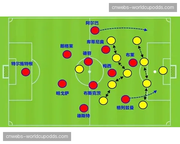 体育科技公司获投，其产品用于实时捕捉球员无球跑动纵深数据