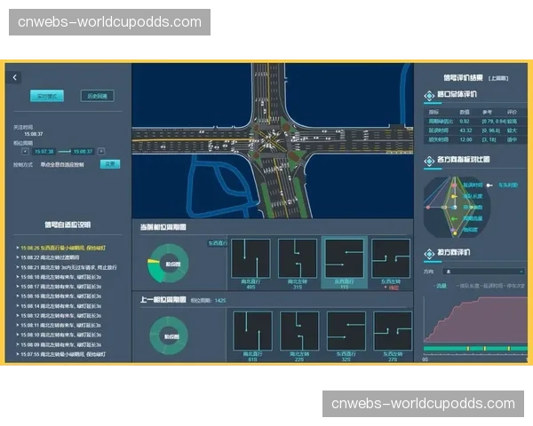 可穿戴设备数据流与AI平台深度融合 预警价值凸显