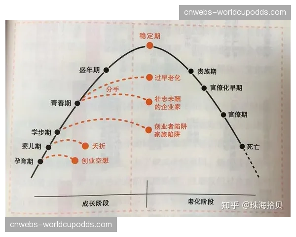 全生命周期成本TCO分析受关注，指导技术选型与投资决策
