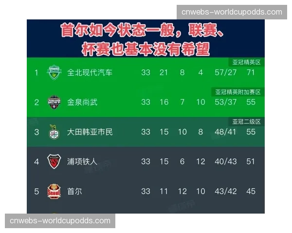 官方数据统计：本轮意甲十场比赛，共产生7个定位球进球（含点球）